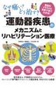 なぜ痛い？どう治す？運動器疾患のメカニズムとリハビリテーション医療