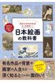 見かたがわかればもっと面白い！日本絵画の教科書