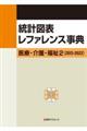 統計図表レファレンス事典　医療・介護・福祉２