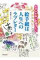 G莆͐lւ̃u^[