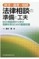 終活・遺言・相続　法律相談の準備と工夫