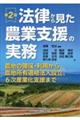 @猩_Ǝx̎@Q
