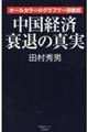 中国経済衰退の真実