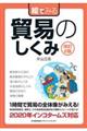 絵でみる貿易のしくみ　改訂２版