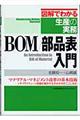 ＢＯＭ／部品表入門