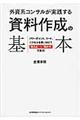 外資系コンサルが実践する資料作成の基本