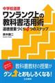 中学校道徳ワンランク上の教科書活用術