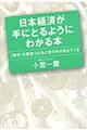 日本経済が手にとるようにわかる本
