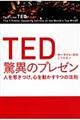 ＴＥＤ驚異のプレゼン