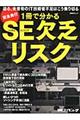 １冊で分かるＳＥ欠乏リスク