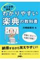 音大受験講座!わかりやすい楽典の教科書
