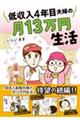 低収入４年目夫婦の月１３万円生活