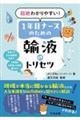 超絶わかりやすい!1年目ナースのための輸液のトリセツ