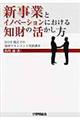 新事業とイノベーションにおける知財の活かし方