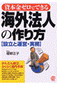 �C�O�@�l�̍���