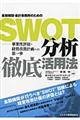 金融機関・会計事務所のためのSWOT分析徹底活用法