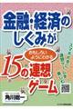 金融・経済のしくみがおもしろいようにわかる１５の連想ゲーム