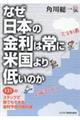 なぜ日本の金利は常に米国より低いのか