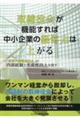 取締役会が機能すれば中小企業の経営力は上がる〜「事業再構築補助金」が内部統制と生産性向上を促す