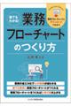 誰でもわかる！業務フローチャートのつくり方