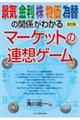 iC@@@@בւ̊֌W킩}[Pbg̘AzQ[@