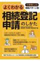 PTɂ鑊p^[ʁ@悭킩鑊oL\̂