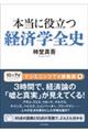 本当に役立つ経済学全史