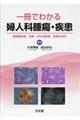 一冊でわかる婦人科腫瘍・疾患