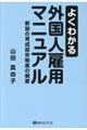 悭킩Olٗp}jA@V݂̈琬AJx̊Tv
