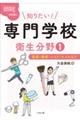 知りたい!専門学校 衛生分野 1