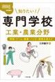 知りたい!専門学校 工業・農業分野