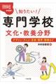�m�肽���I�@���w�Z�@�����E���{����