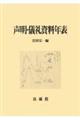 声明・儀礼資料年表