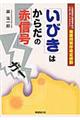 「いびき」はからだの「赤信号」