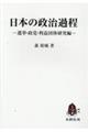 日本の政治過程