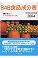 ６４６食品成分表　〔２００４〕