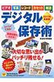 ビデオ・写真・レコード・カセット・雑誌のデジタル保存術　２０１７年最新版