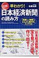 図解早わかり！「日本経済新聞」の読み方