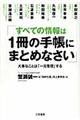 すべての情報は１冊の手帳にまとめなさい