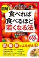 図解食べれば食べるほど若くなる法