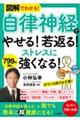 図解でわかる！「自律神経」でやせる！若返る！ストレスに強くなる！