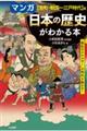 マンガ日本の歴史がわかる本　【室町・戦国～江戸時代】篇