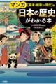 マンガ日本の歴史がわかる本　【幕末・維新～現代】篇