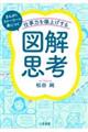 d͂𔚏グu}vlv