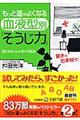Ɖ^悭Ȃ錌t^ʁúv