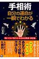 手相術自分の運命が一瞬でわかる