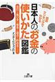 日本人の「お金の使いかた」図鑑