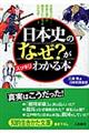 日本史の「なぜ？」がスッキリわかる本