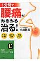 PԂōɂ݂݂鎡I