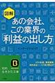 図解あの会社、この業界の「利益の出し方」